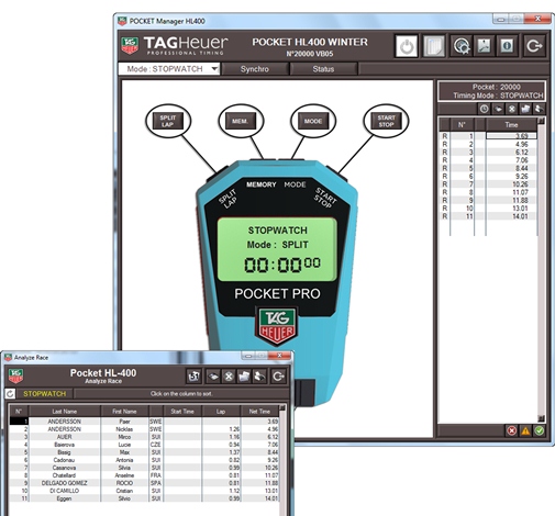 HL400 Manager